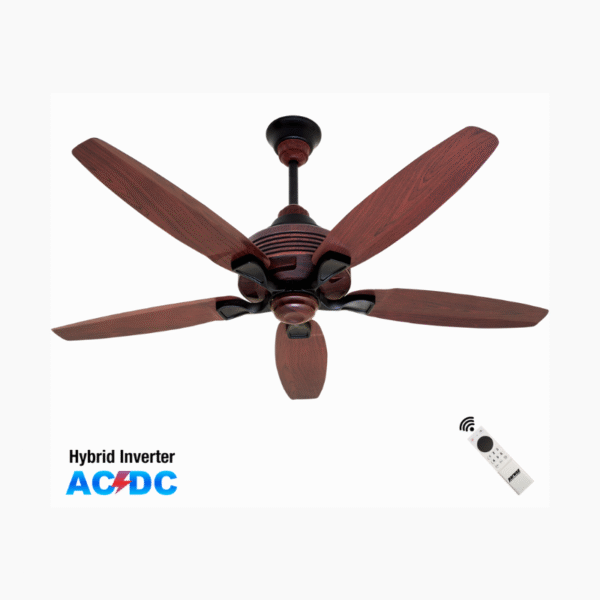 Splendor – Inverter AC/DC