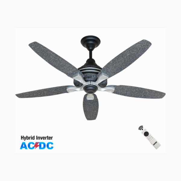Splendor – Inverter AC/DC