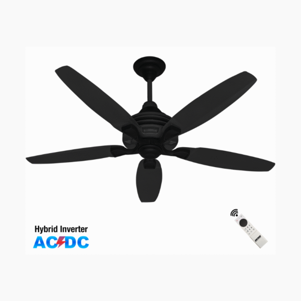 Splendor – Inverter AC/DC
