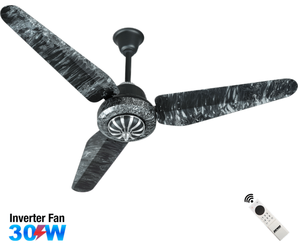 Perfect – Inverter AC/DC