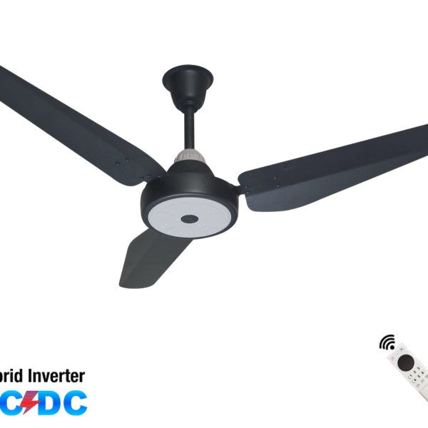 Parwaz Sublime Series Ceiling Fans