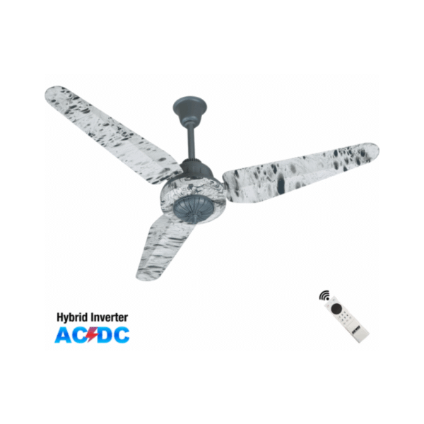 Perfect – Inverter AC/DC