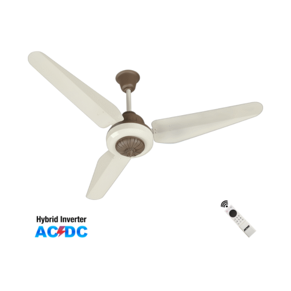 Perfect – Inverter AC/DC