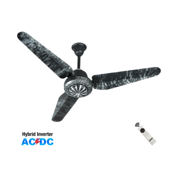 Perfect – Inverter AC/DC