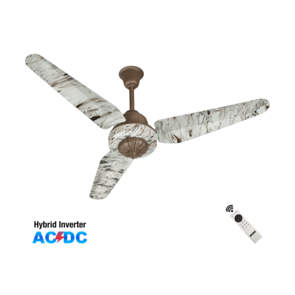 Perfect – Inverter AC/DC