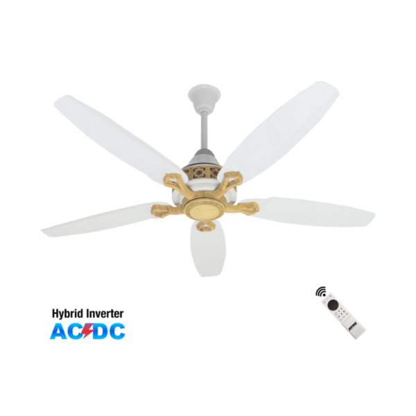 Hector – Inverter AC/DC